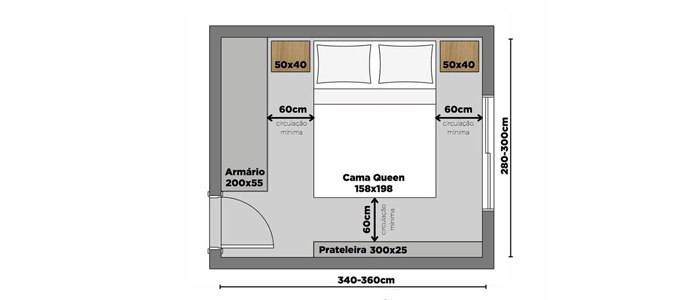 Desenho 2D com medidas de um projeto de quarto